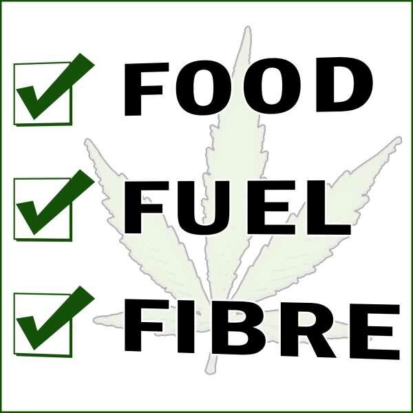 FOOD-FUEL-FIBRE